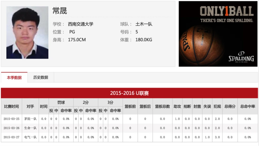 篮球运球训练心得体会范文怎么写_1